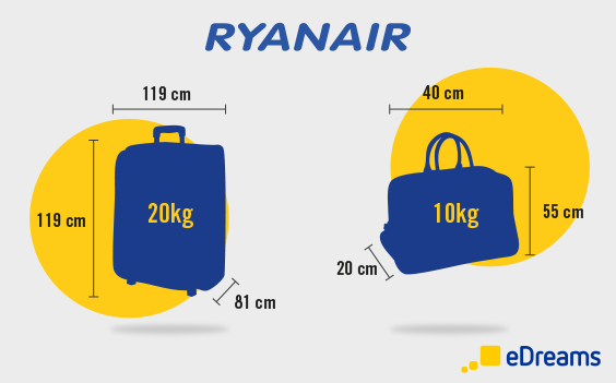 como-preparar-a-mala-com-ryanair